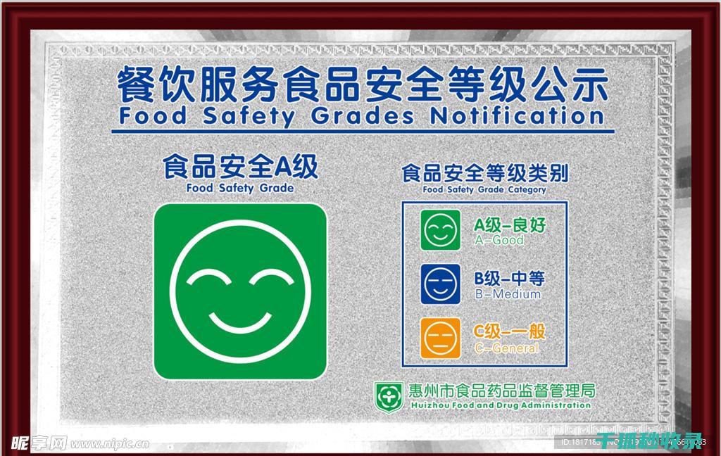 食品安全等级A-E：消费者需要知道的一切 (食品安全等级ABCD)