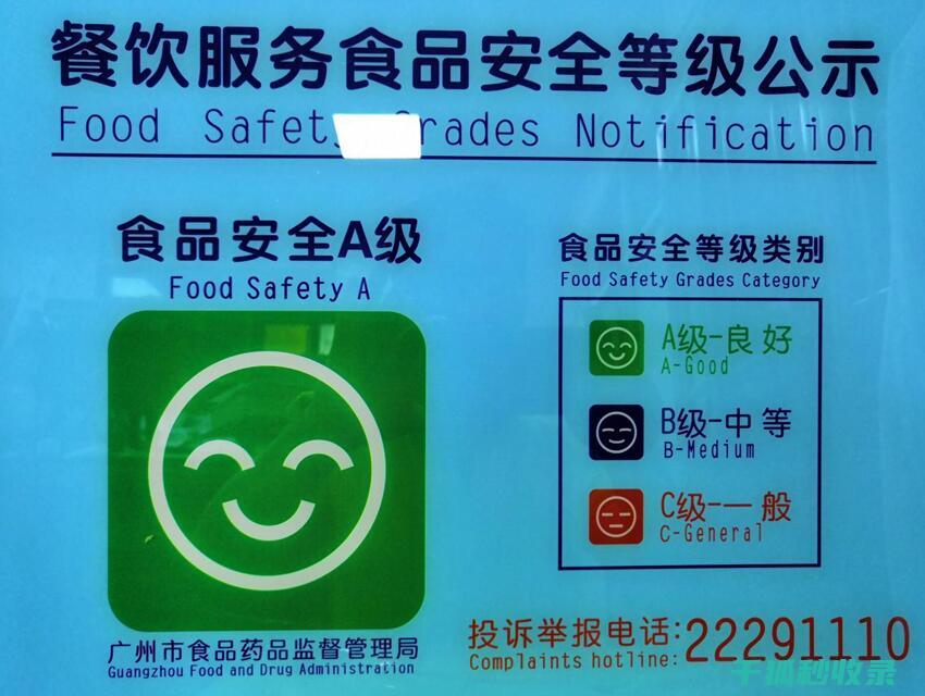 食品安全等级A-E：如何正确理解与应用 (食品安全等级abc分别表示)