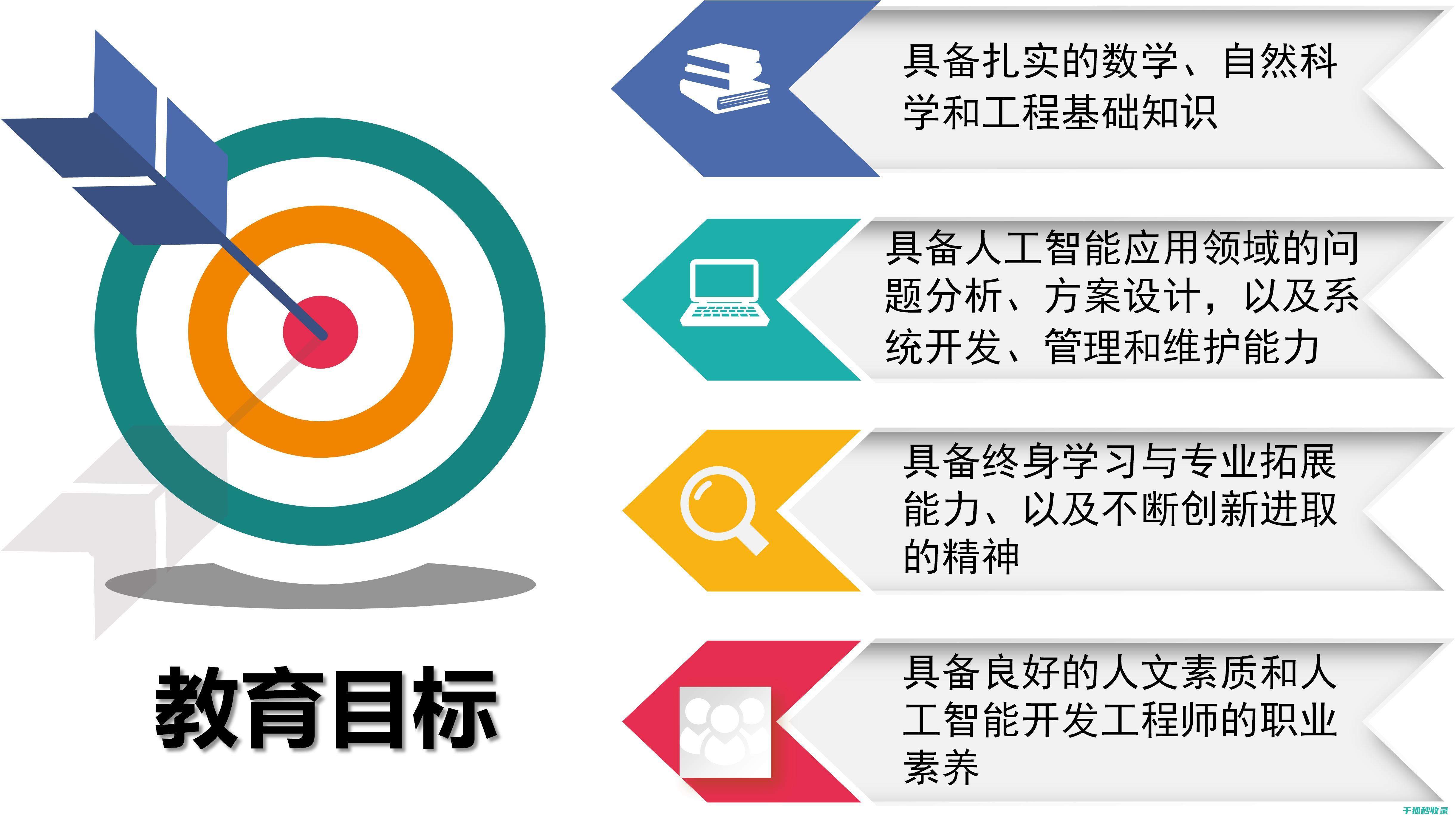 专业讲解：灭火器使用方法，确保火灾时能迅速应对 (灭害灵百科)
