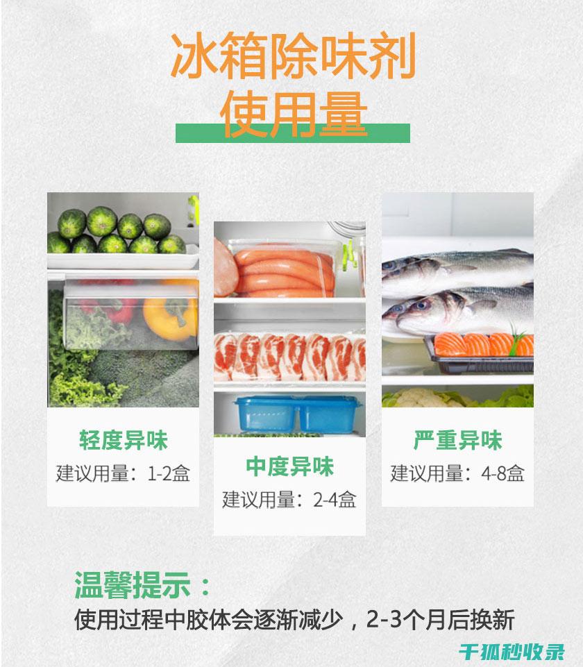 冰箱除味全攻略：90种实用方案，轻松解决冰箱异味问题 (冰箱 除味)