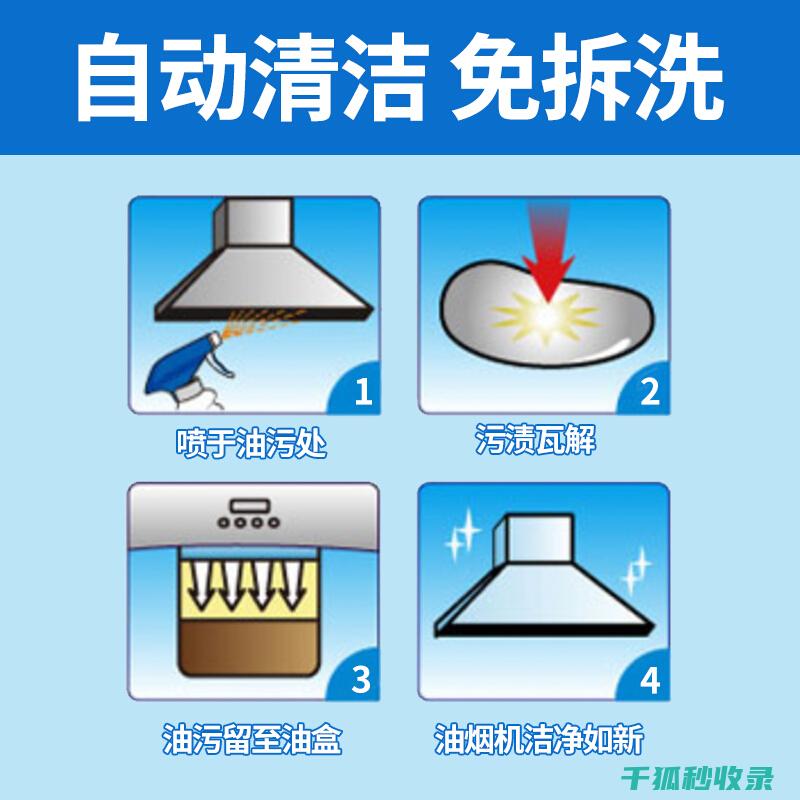 厨房油污克星：高效清洁厨房的得力帮手 (厨房油污克星重油污清洁剂需要静置多久)