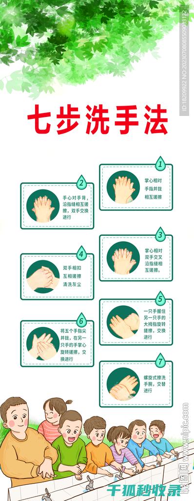 洗手的正确步骤：每一步都有其重要性 (洗手的正确步骤方法)