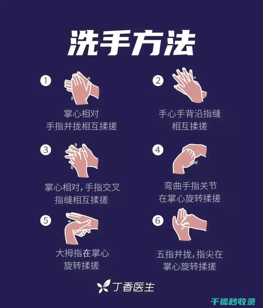 洗手的正确方法