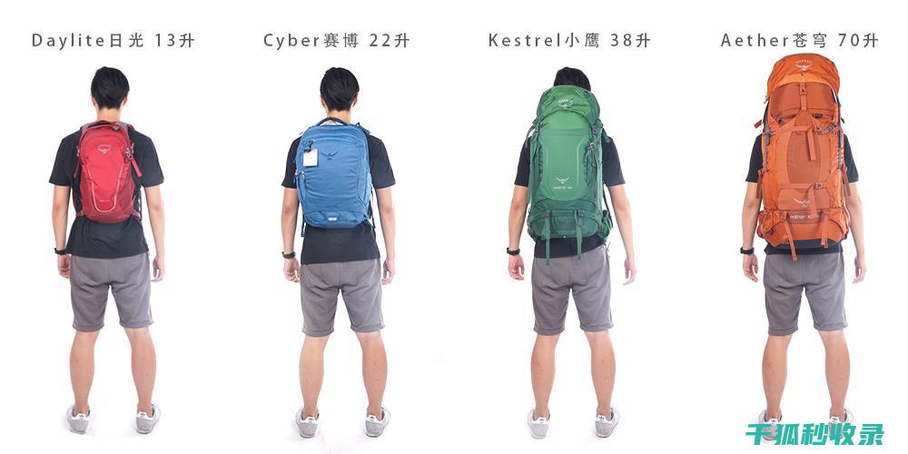 避免背部疼痛的秘密技巧