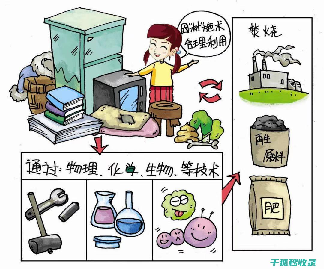 废物利用达人：旧报纸在生活中的各种妙招 (废物利用作品)