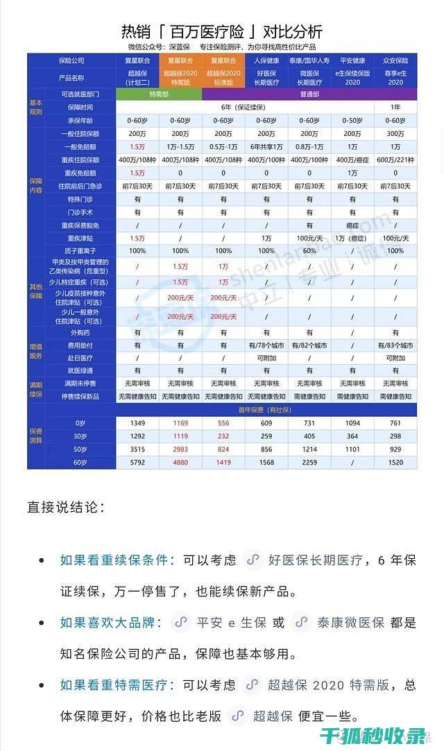 深度解析：保温杯清洁技巧与注意事项 (保salt)