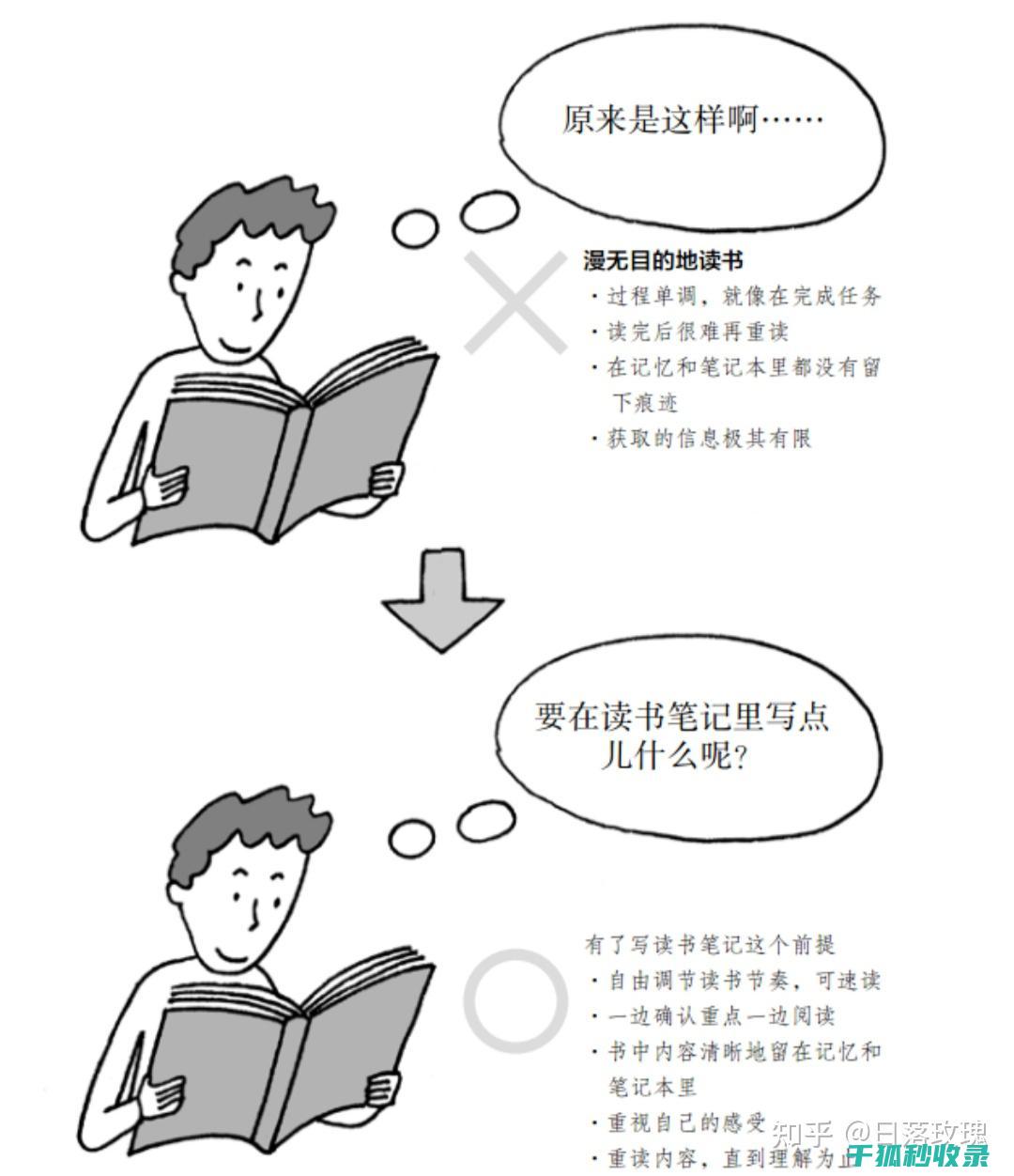如何利用挂钩选择实现外汇交易中的优势 (如何利用挂钩挂吹风机)