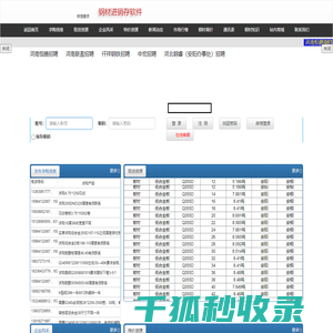 中原钢材网