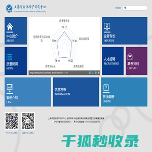 上海市质协用户评价中心