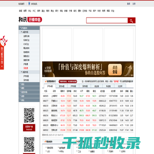 行情中心